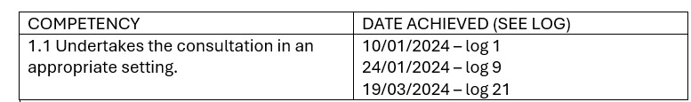 competency log.png