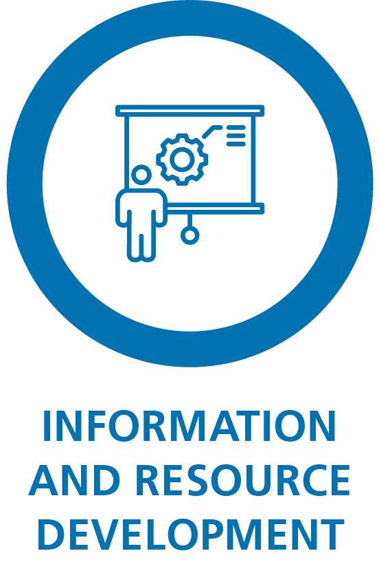 Dietetic-Career-Framework-Capabilities-Information-and-Resource-Development.png