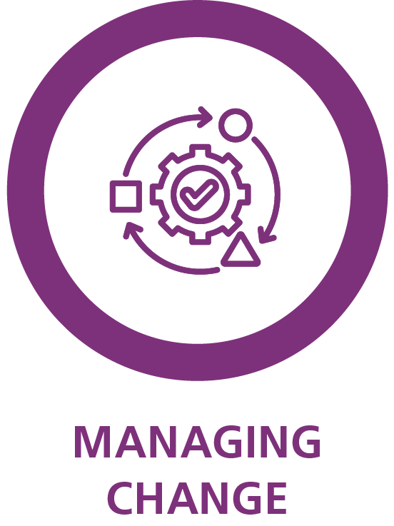 Dietetic-Career-Framework-Capabilities-Managing-Change.png
