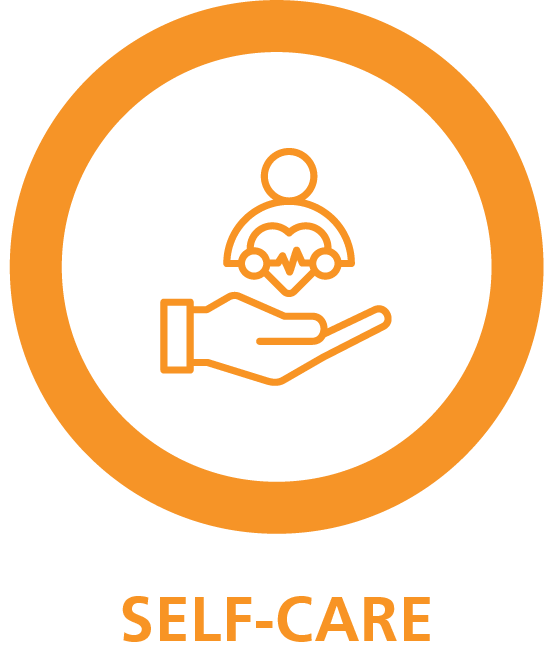 Dietetic-Career-Framework-Capabilities-Self-Care.png