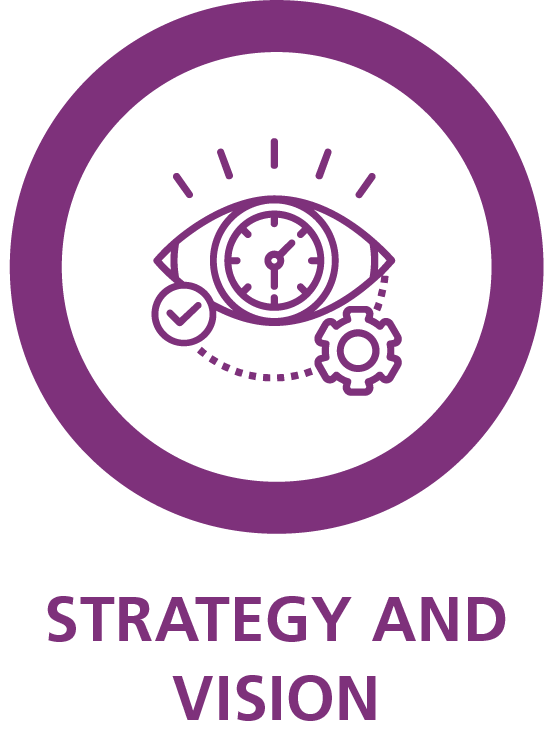 Dietetic-Career-Framework-Capabilities-Strategy-and-Vision.png