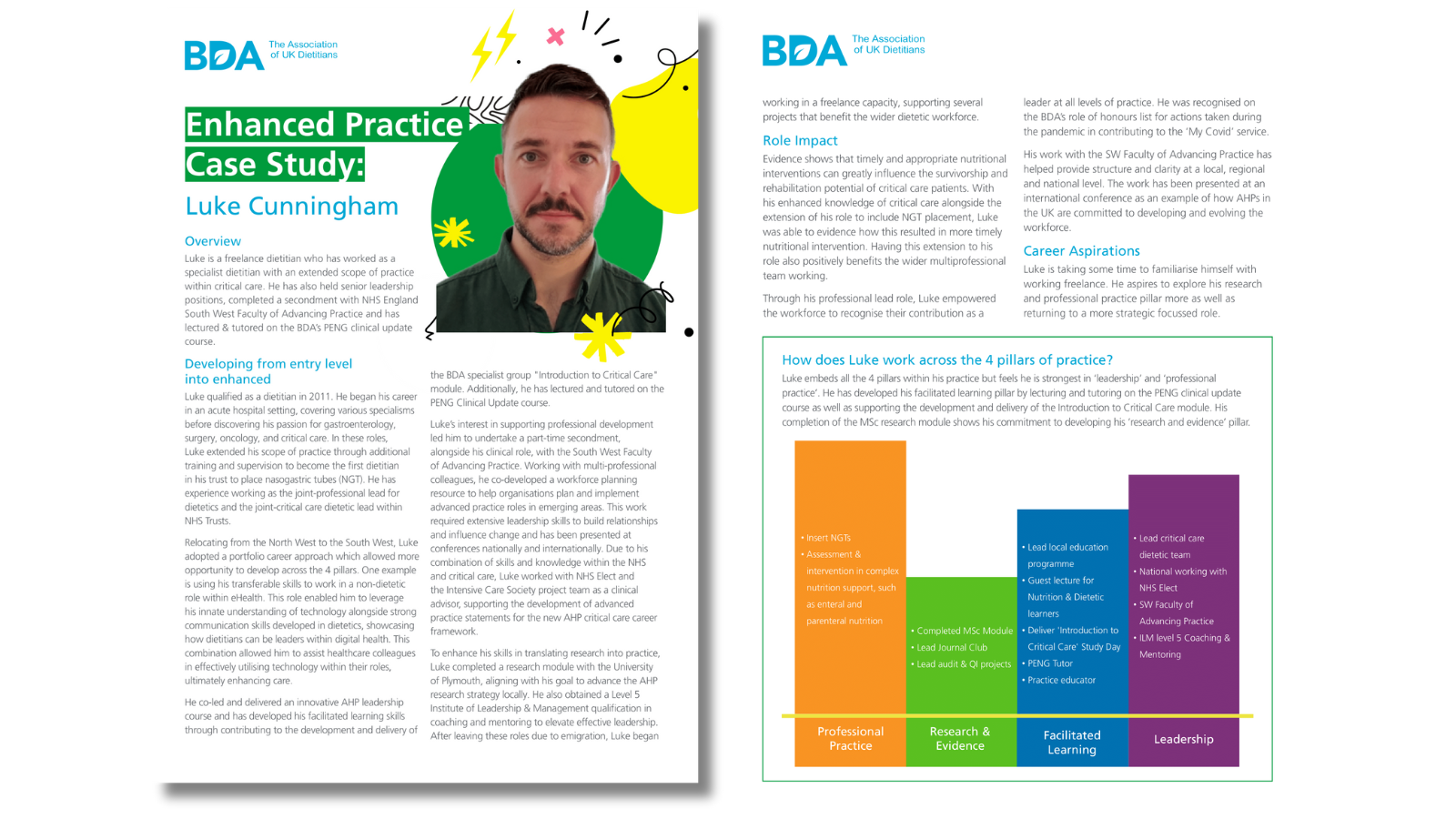 Luke Cunningham case study